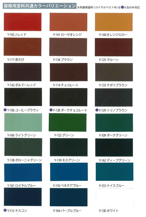楽天市場】【送料無料】菊水化学工業キクスイSPパワールーフ Si標準色 
