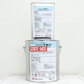 【送料無料】日本ペイントファイン中塗DP　白4kgセット