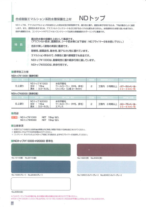 楽天市場】【送料無料】菊水化学工業NDトップ＃2000標準色 15kg 