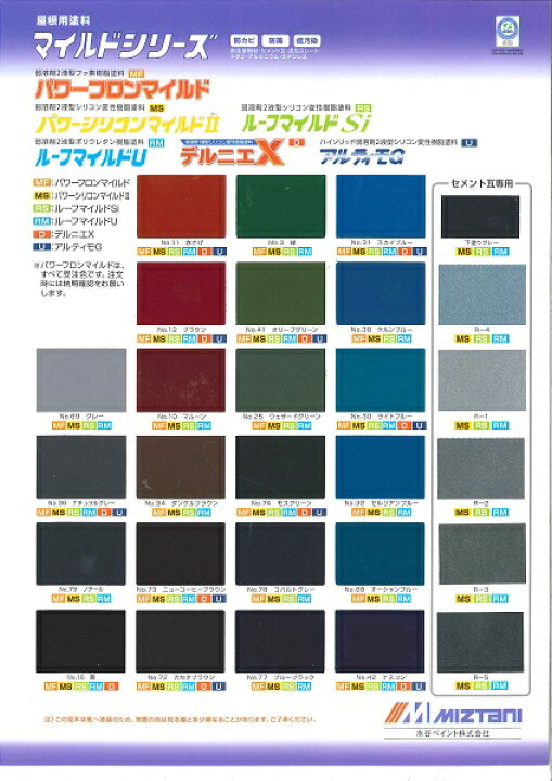 楽天市場】【送料無料】水谷ペイントパワーシリコンマイルド2標準色 