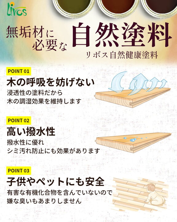 楽天市場】リボス 自然健康塗料 アルドボス クリア 2.5L / 自然塗料 