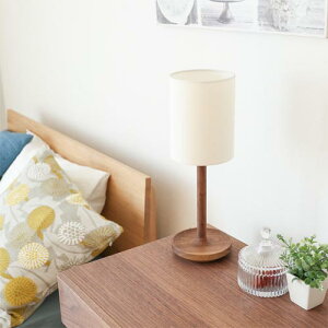 Ƌ cosine RTC iCgv YƋ C fXNCg EH[ibg [v