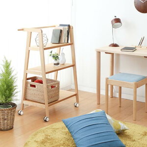 Ƌ cosine RTC SVFt YƋ C ubNVFt EH[ibg [v kC^