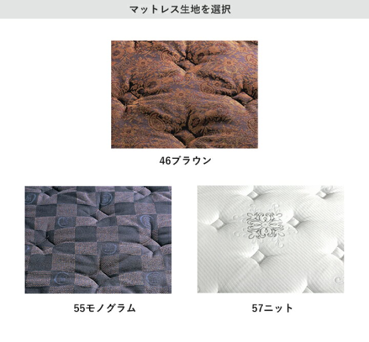 楽天市場】Serta マットレス サータポスチャーベーシック SD 7.7インチ  