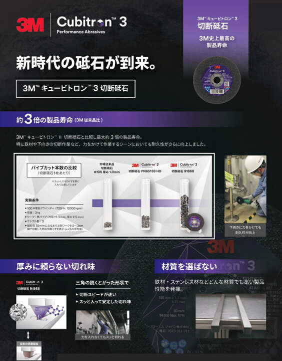 楽天市場】3M Cubitron3 （キュービトロン3） 切断砥石 オフセット砥石