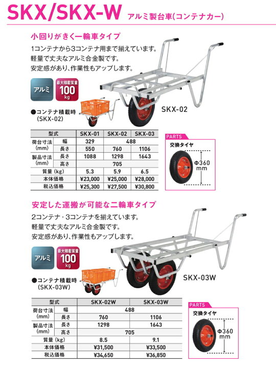 楽天市場】ALINCO アルインコ アルミ製台車 コンテナカー SKX-01 SKX 