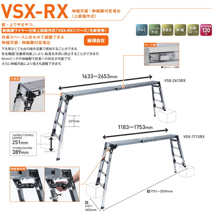 楽天市場】ALINCO アルインコ 伸縮天板 伸縮脚付足場台 上部操作式 VSX 