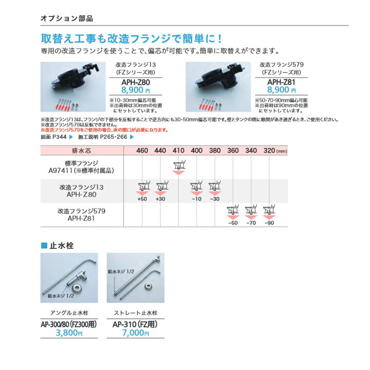 楽天市場】ダイワ化成 簡易水洗便器 FZ300-N07-PI 標準便座付 手洗い無 