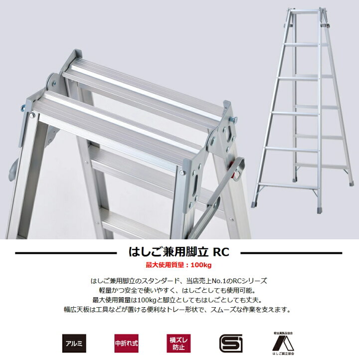 楽天市場】【まとめ買いで最大5000円引き】 長谷川工業 (ハセガワ) RC 