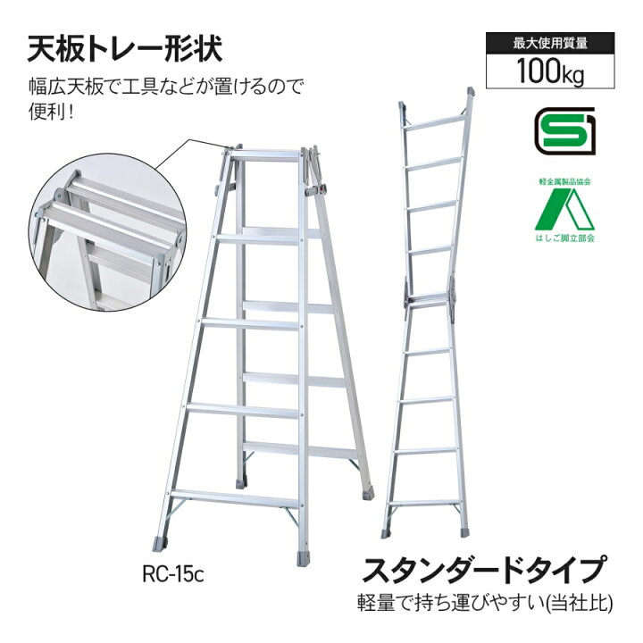 楽天市場】【まとめ買いで最大5000円引き】 長谷川工業 (ハセガワ) RC 