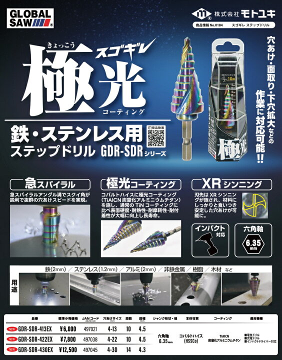 楽天市場】モトユキ MOTOKIYU グローバルソー スゴギレ ステップドリル 