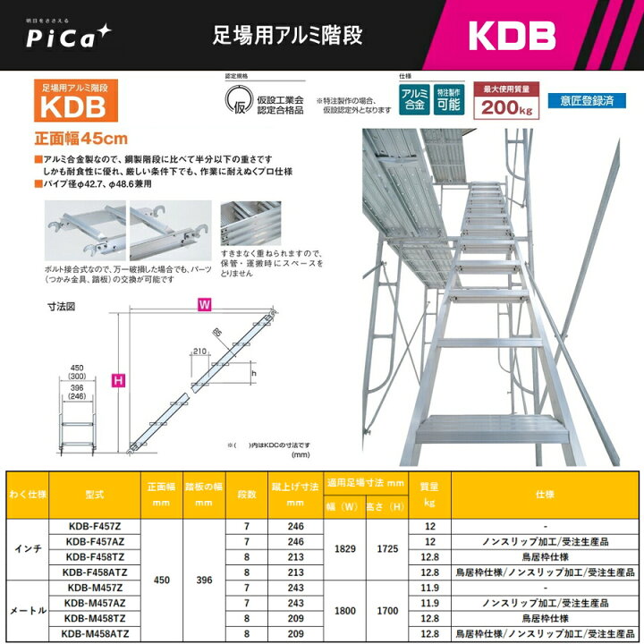 楽天市場】Pica (ピカ) 足場用アルミ階段 KDBシリーズ 正面幅48cm KDB 