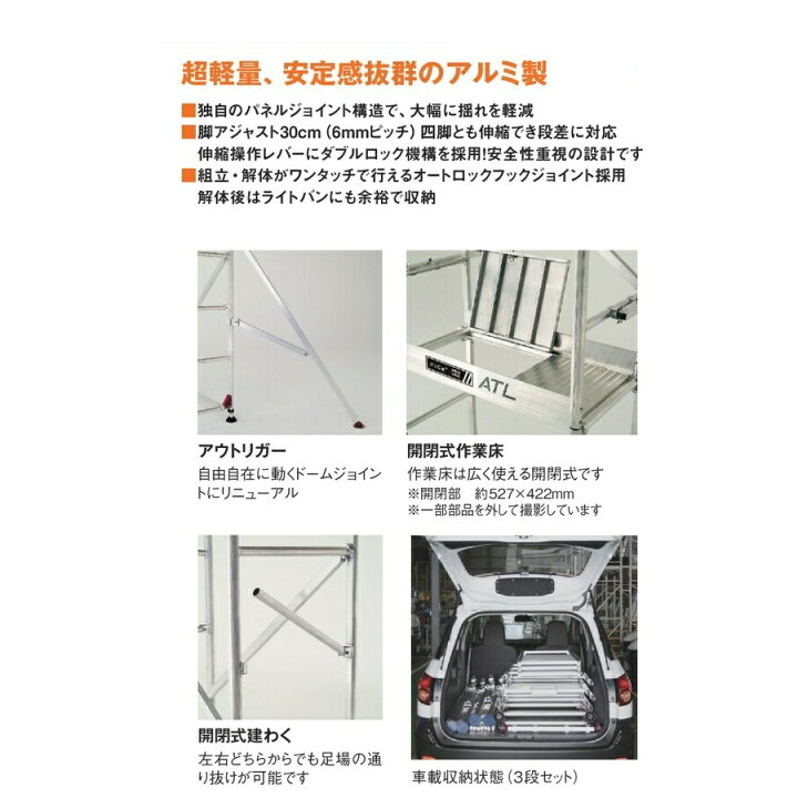 楽天市場】ピカ 高所作業台 ATL-3B パイプ製足場 スタンダード 3段 