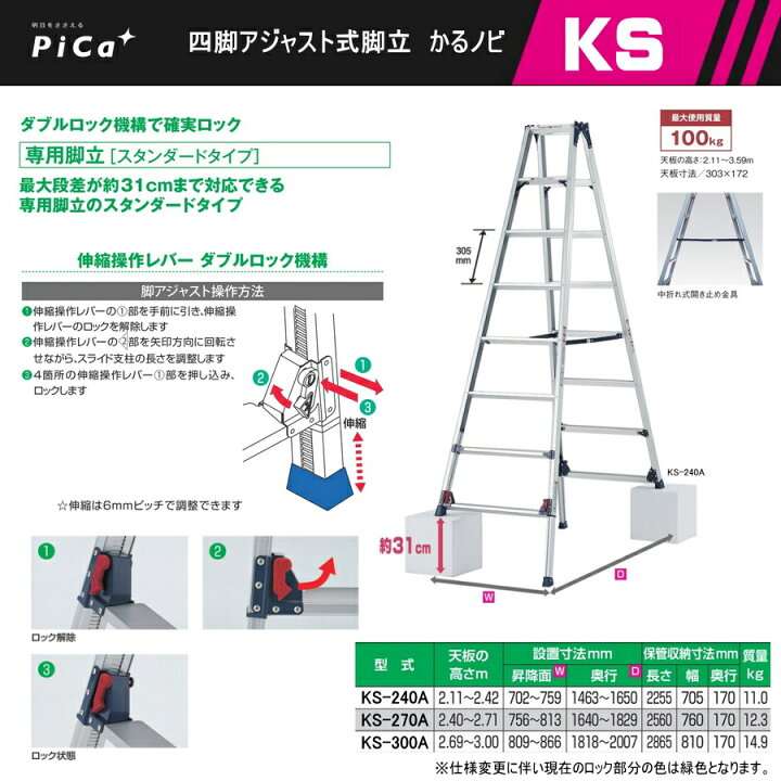 楽天市場】Pica (ピカ) 伸縮長尺脚立 KS 2台と 両面使用型伸縮足場板 