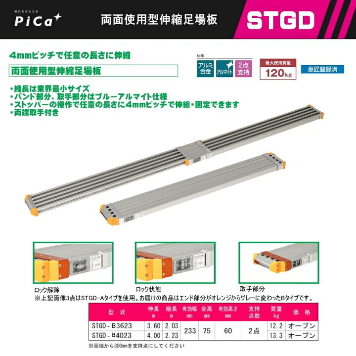 楽天市場】Pica ピカ 両面使用型伸縮足場板 STGD STGD-B3623 STGD 