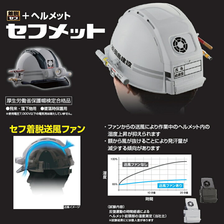 楽天市場】【まとめ買いで最大2000円OFF】 タジマ TAJIMA 帽体カラー 