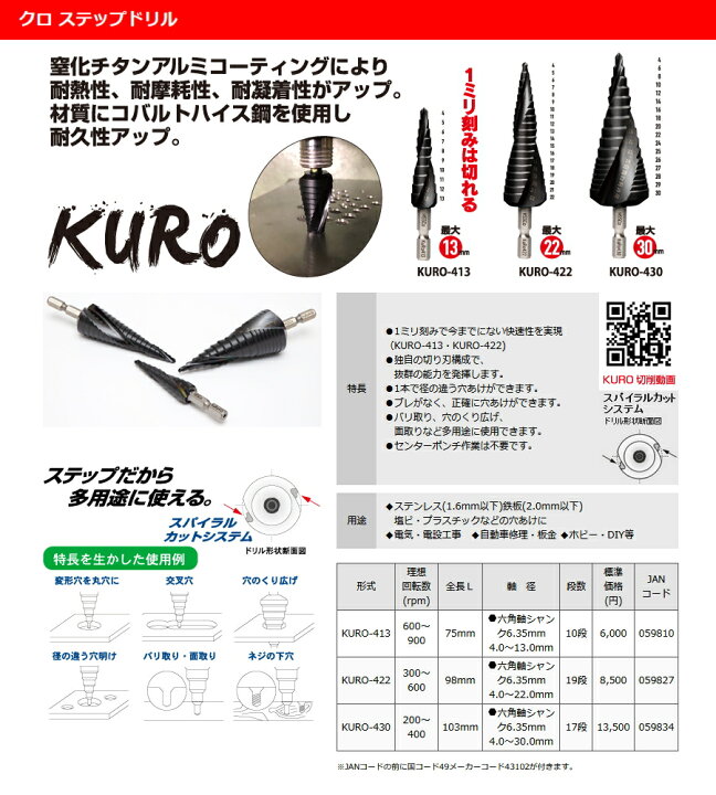 楽天市場】ウイニングボア クロ ステップドリル KURO-413 / KURO-422 