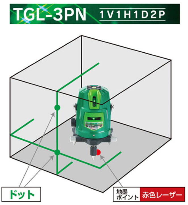 楽天市場】高儀 TAKAGI ハンウェイテック グリーンレーザー墨出し器