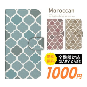 �s���ʍR�ۉ��H�t�s���{���tiPhone12 Pro mini �P�[�X �X�}�z�P�[�X �蒠�^ �ق� �S�@��Ή� OPPO A73 Reno 3A 11 Pro iPhone7 plus XR XS Max X 8 6 5 XPERIA 10 ii XZ3 GALAXY A41 S20 5G S10 AQUOS R3 R2 GOOGLE PIXEL HUAWEI P30 �X�}