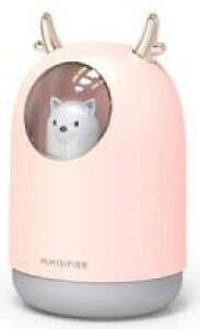   A} USB LEDCg Ck VJ lR  ԕ΍ g fBt[U[ ȒP RpNg  Mtg v[g