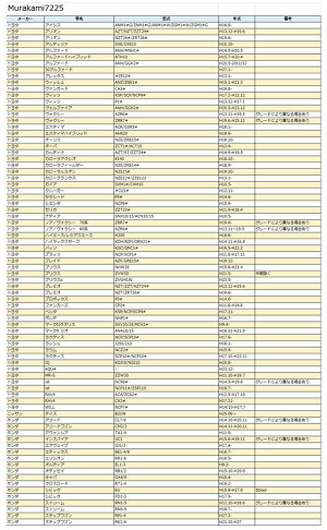 【メール便限定!送料無料】シリコンルームミラーカバーMurakami7225/ICHIKOH8264/TOKAIDENSO001全10色ムラカミ7225ミラーカバールームミラーカバーシリコンカバー02P23Sep15