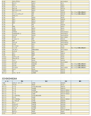 【ネコポス限定!送料無料】シリコンルームミラーカバーMurakami7225/ICHIKOH8264/TOKAIDENSO001全16色ムラカミ7225ミラーカバールームミラーカバーシリコンカバーP08Apr16
