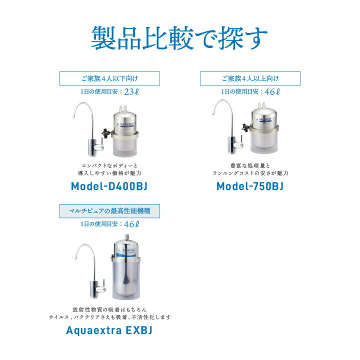 楽天市場】マルチピュア浄水器 MODEL-D400BG（ビルトイン兼用水栓） : マルチピュア公式ストア