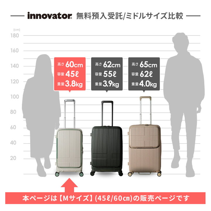 楽天市場】正規品 イノベーター Innovator スーツケース Sサイズ 