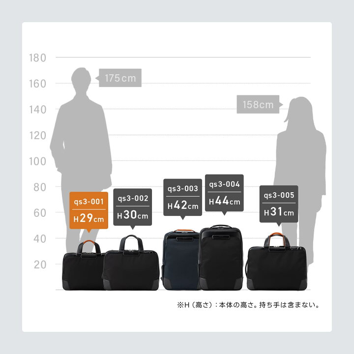 楽天市場】正規品 サムソナイト Samsonite バッグ ビジネスバッグ 