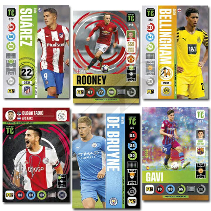 楽天市場 Ger12 国内未発売 Panini Top Class Adrenalyn Xl 22 パック販売 サッカー トレカ 欧州 サッカーカード トレーディングカード ｅｃムンディアル