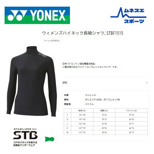 yr[e300~N[|zzIzyzYONEX@nClbNVciWOMENjSTB1515