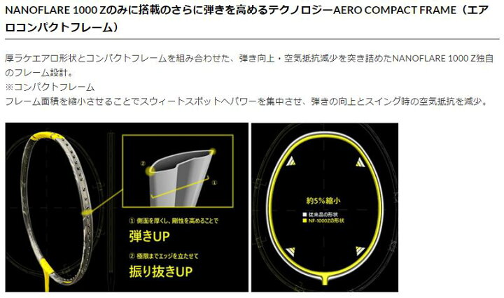 楽天市場】【お取り寄せ含】【送料無料】YONEX ヨネックス 