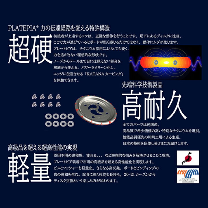 楽天市場】スノーボード バインディング チタンディスク PLATEPIA 
