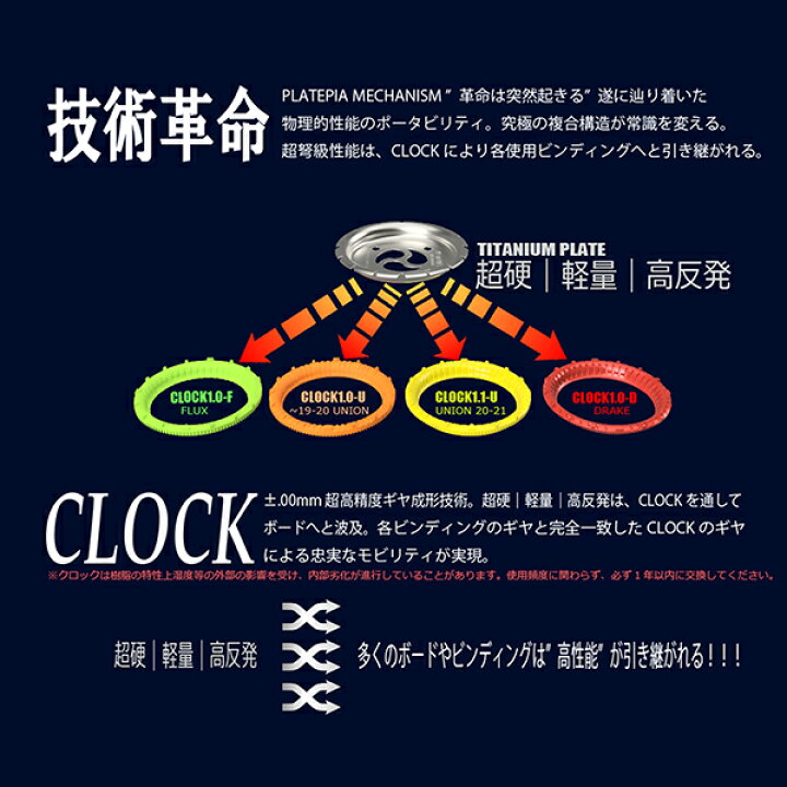 楽天市場】スノーボード バインディング チタンディスク PLATEPIA 