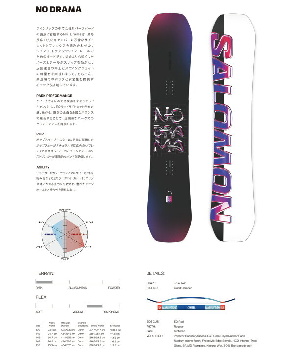 楽天市場】SALOMON サロモン スノーボード 板 レディース NO DRAMA 