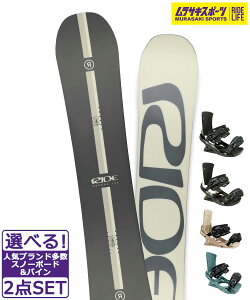 Xm[{[h{oCfBO 2_Zbg RIDE Ch AGENDA HEAD FXMU 24-25f TLX|[c