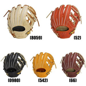 yzdp ~Ymv 5DNAeNmW[ 22f  (Z^[|Pbg) TCY9  1AJGH28213 0980 52 542 66 8059 ubN uh XvfbBhIW [YuE u