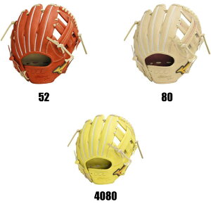  ~Ym dp ~Ymv 5DNA eNmW[22f@p Z^[|Pbg TCY8 蕨  1AJGH29833 52(XvfBbhIW)80(uh) 4080(i`C