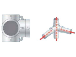 ALINCO/ACR PǗppCvWCg ԃR[i[Kp HKM3K