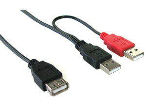 Groovy O[r[ ⏕dP[utY^CvUSBP[u GM-UH009Y