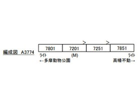 Microace マイクロエース 京王7000系 VVVF キッズパークたまどうトレイン 4両セット A3774