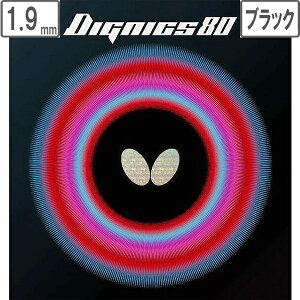 o^tC Butterfly fBOjNX80 y1.9zyubNz6050