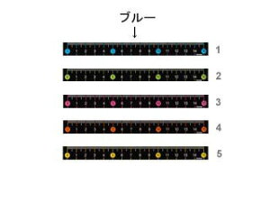 Raymay/レイメイ藤井 スリムカラー定規 15cm ブルー AJR201 A