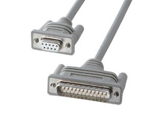 TTvC KRS-413XF3K RS-232CP-u