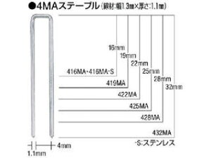 MAX }bNX MAXe[v 4mm 22mm 5000{ 422MAN