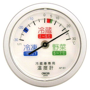 ЃNZ AP-61 ①ɗpxv zՕt