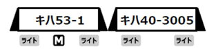 MICRO ACE }CNG[X Ln40{Ln53-0ԑ ÎR}J[h 2Zbg A8618