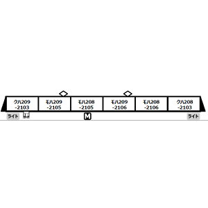 MICRO ACE }CNG[X 209n2100ԑ dԋ C603Ґ Hݔj^Out 6ZbgA7669