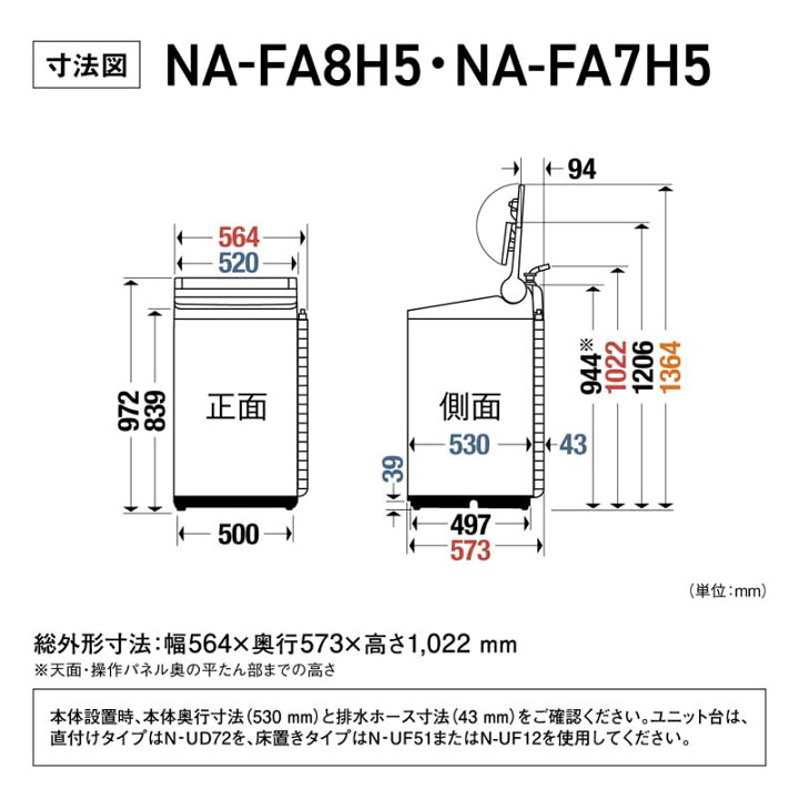 楽天市場】「2025年6月1日発売予定」 Panasonic パナソニック 洗濯機 