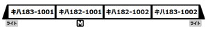 MICRO ACE }CNG[X Ln183`1000ԑ D&Sԁuӂ̐XIIv 4Zbg A8264
